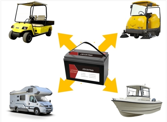 LTO 12V 75Ah paquete de baterías de titanato de litio portátil con BMS para RV / caravana / barco